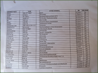 spreadsheet-files