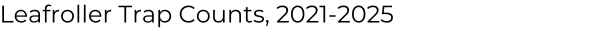 Leafroller Trap Counts, 2021-2025