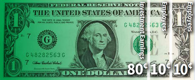 80-10-10 Dollar Bill 