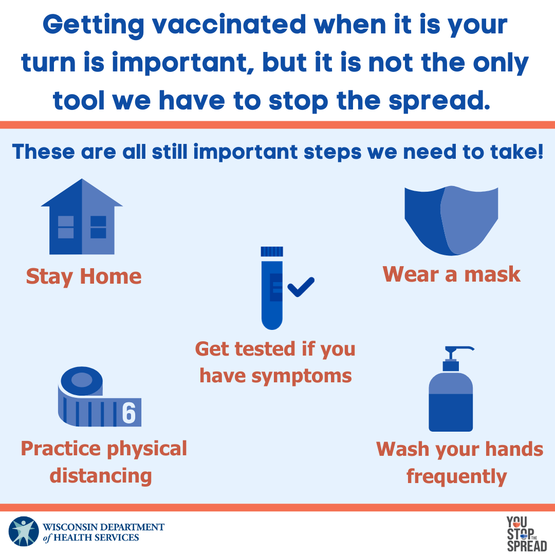 Steps to help stop the spread of COVID-19