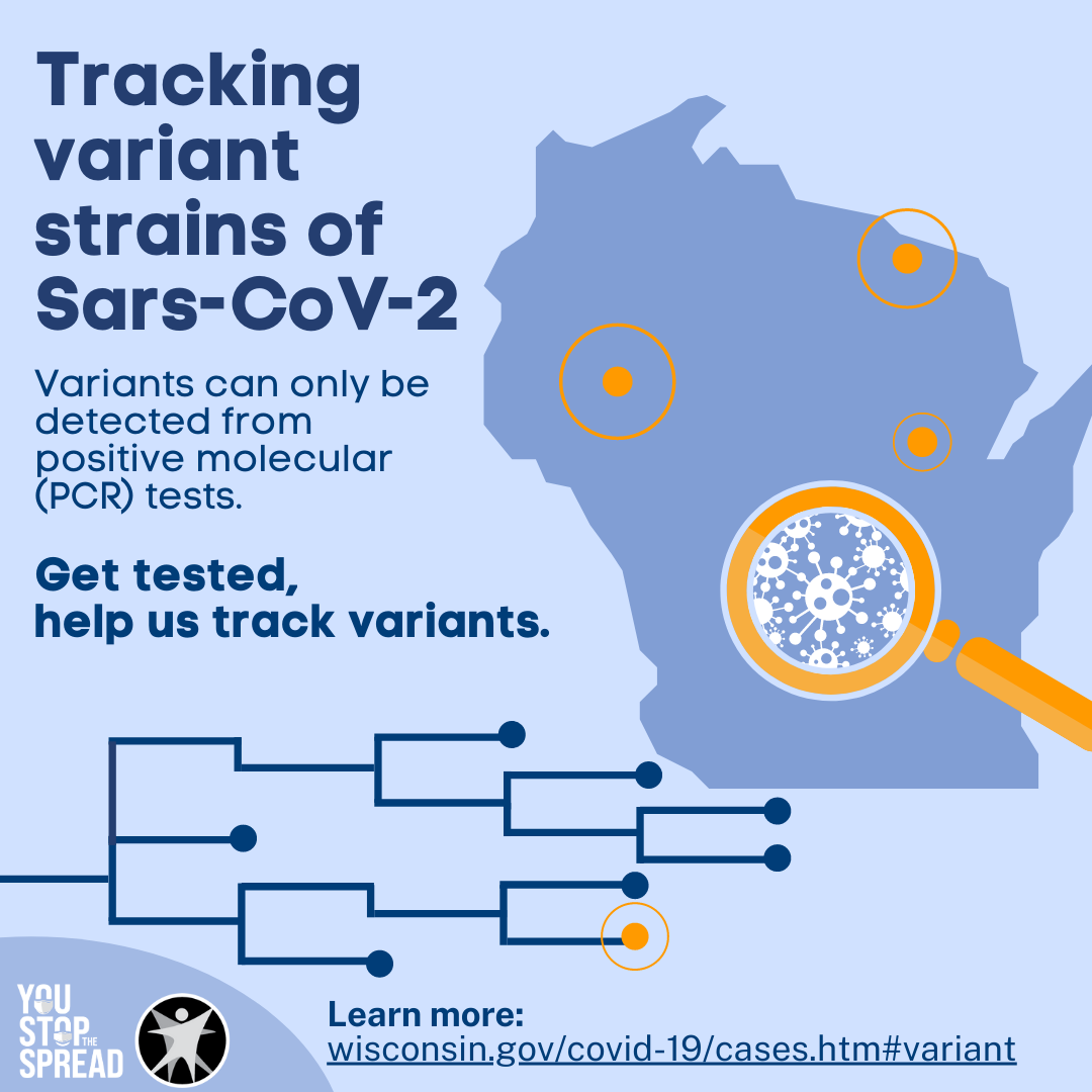 Tracking variant strains of Sars-Cov-2