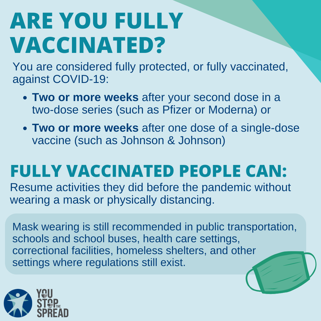 CDC guidance update: Fully vaccinated people can resume activities they did before the pandemic without wearing a mask or physically distancing.