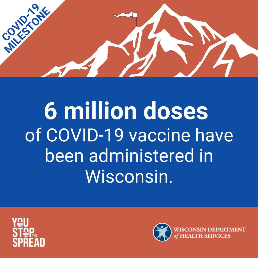 6 million vaccine doses administered in Wisconsin.