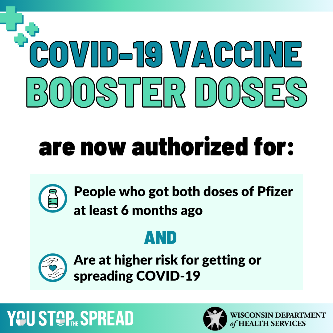 COVID-19 Vaccine Boosters