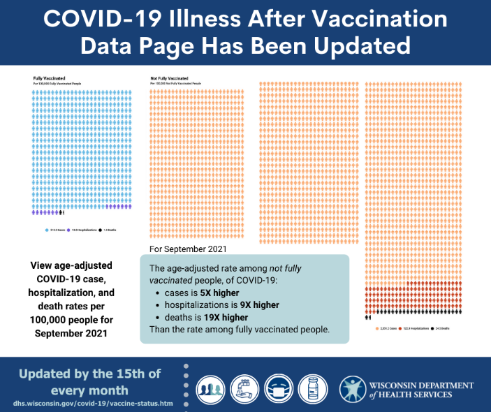 September illness after vaccination data