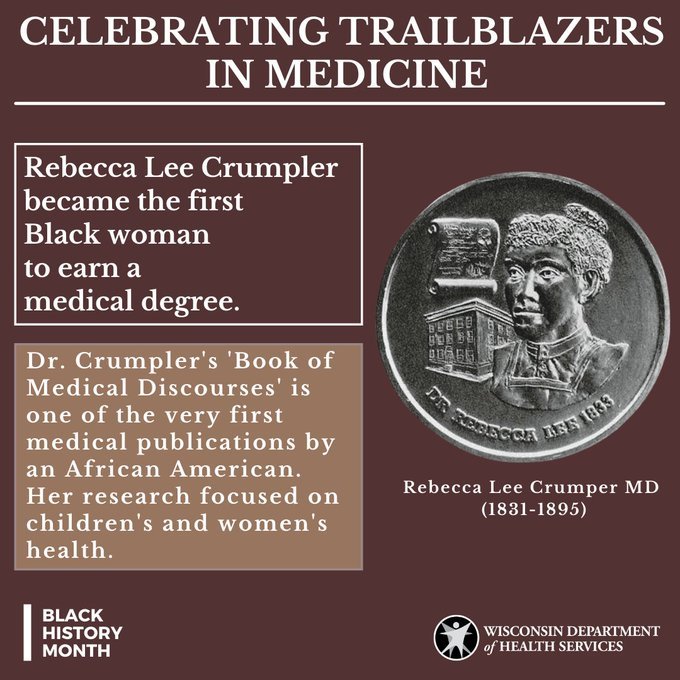 Black History Month Rebecca Lee Crumpler