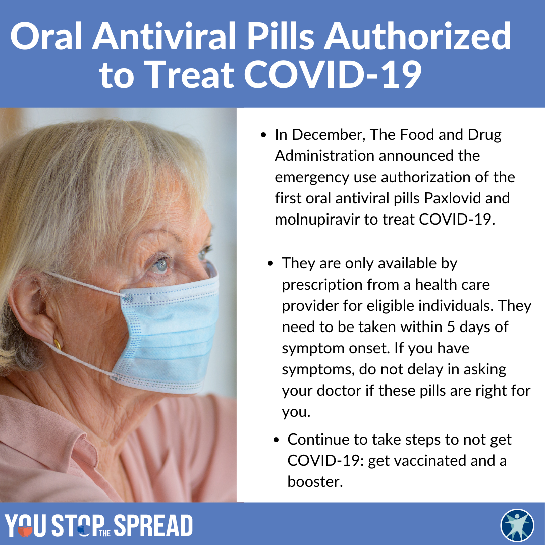 Oral Antivirals