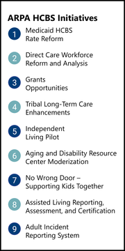 ARPA HCBS Initiatives