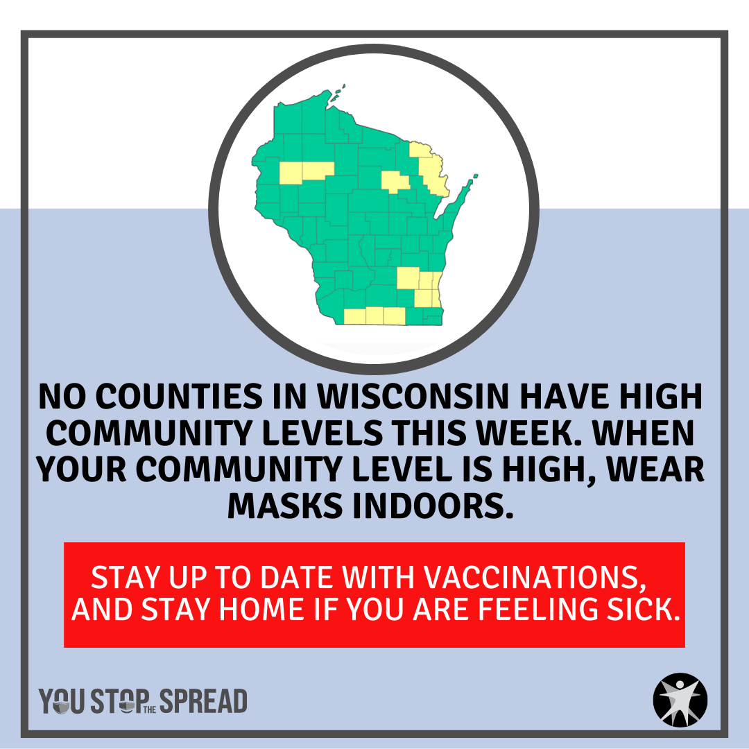 As of November 18, 2022, CDC data indicate no Wisconsin counties are in the “high” COVID-19 Community Level category.