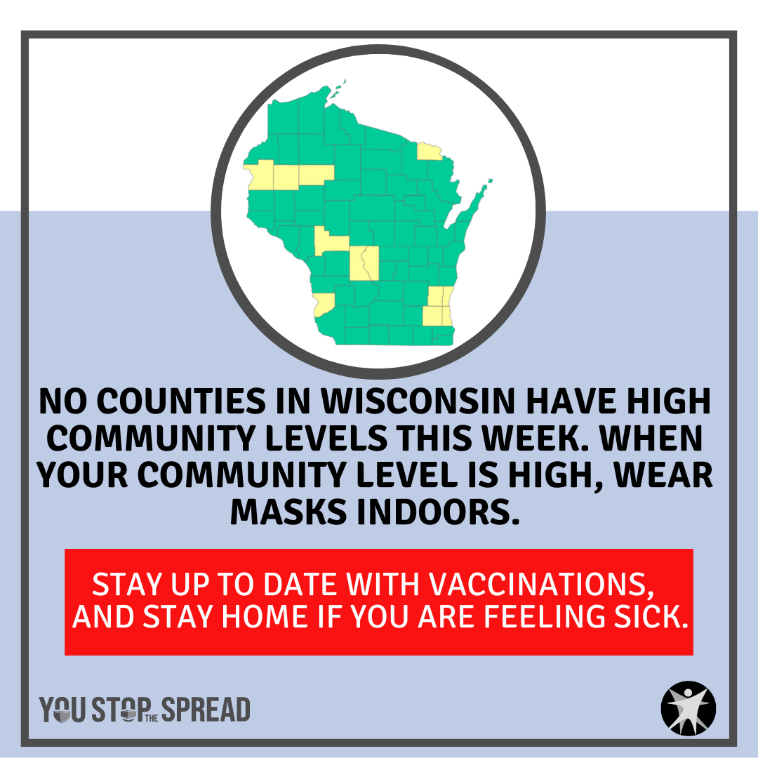 No Wisconsin counties are in the “high” COVID-19 Community Level category.