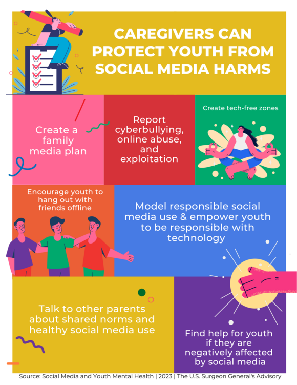 What parents and caregivers can do about social media