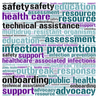 infection prevention word cloud