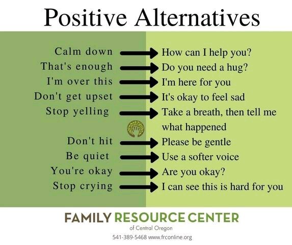 Positive Alternatives