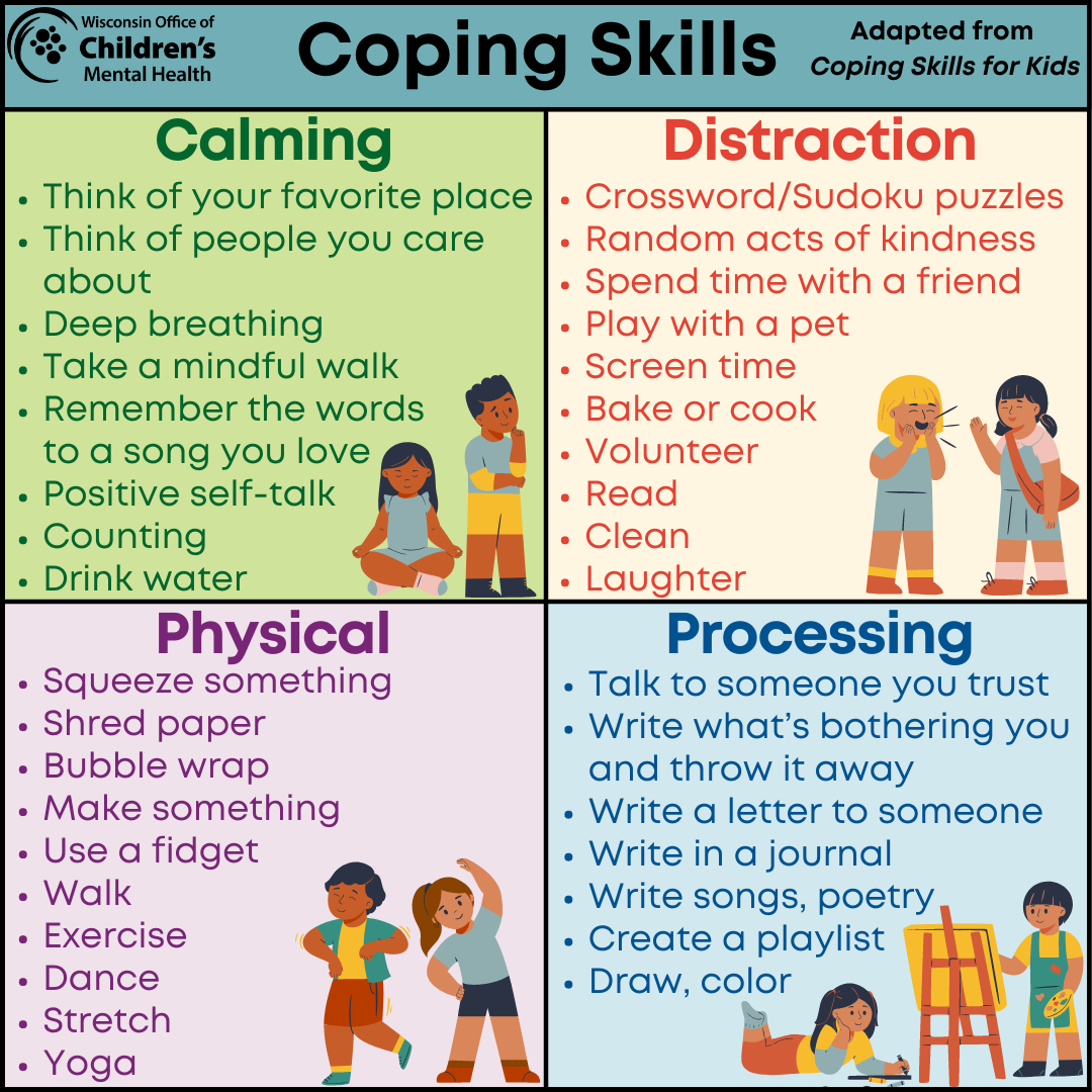 Coping Skills