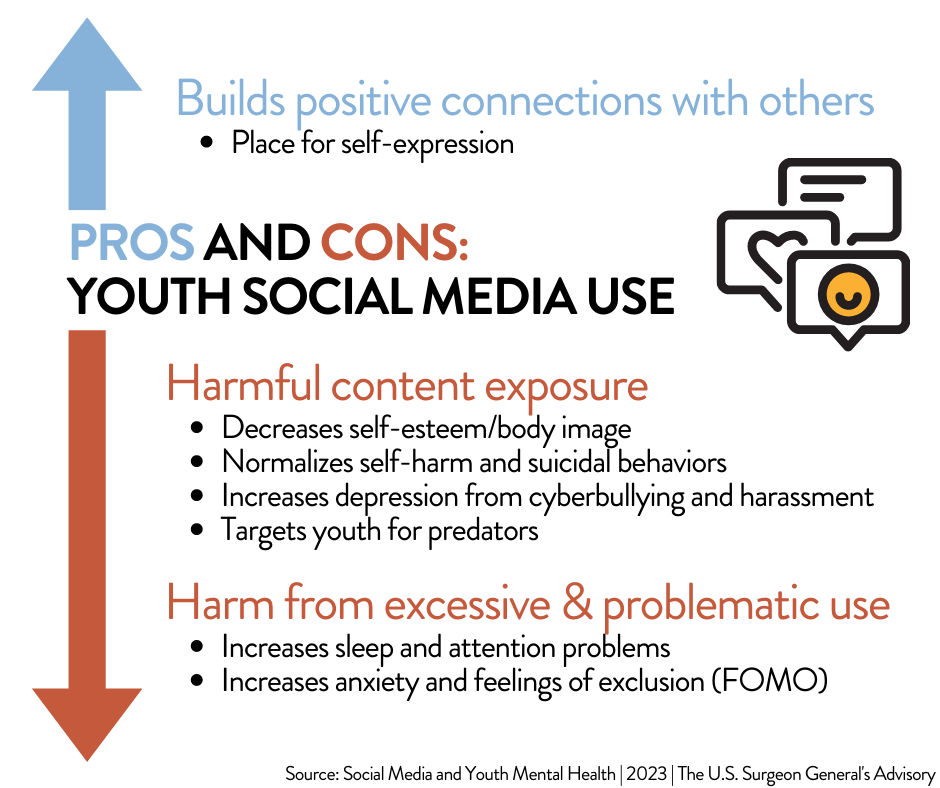social media pros and cons