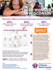Hunger data bite
