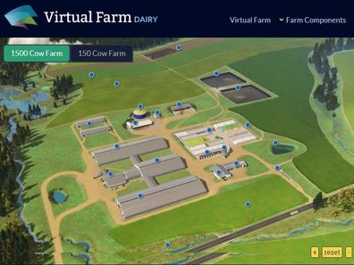 Virtual Farm