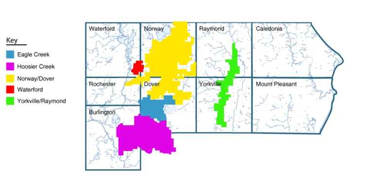 Racine County drainage districts