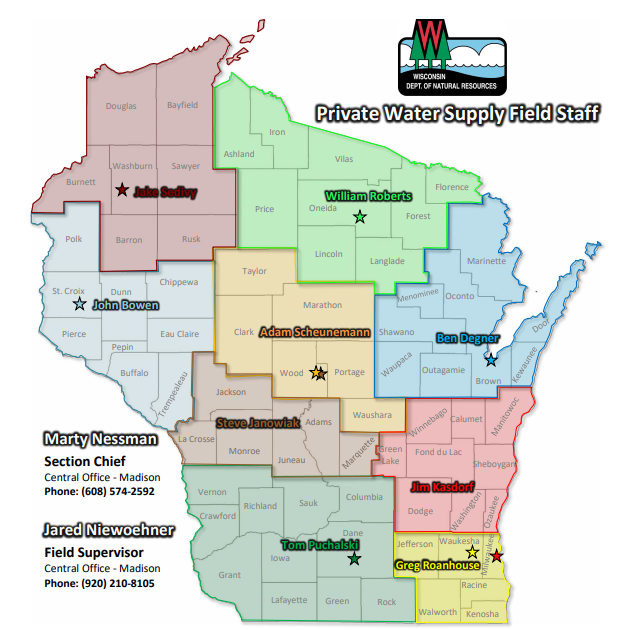 Private Water Field Map