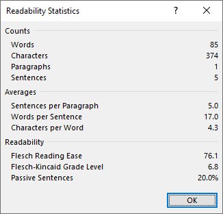 Readability Statistics