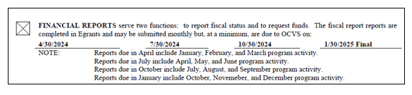 VAWA 2024 Fiscal Reporting Dates