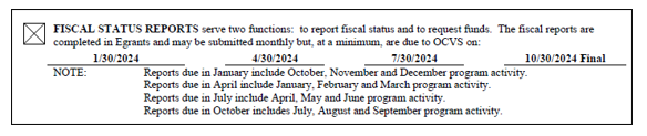 VOCA 2024 Fiscal Reporting Dates