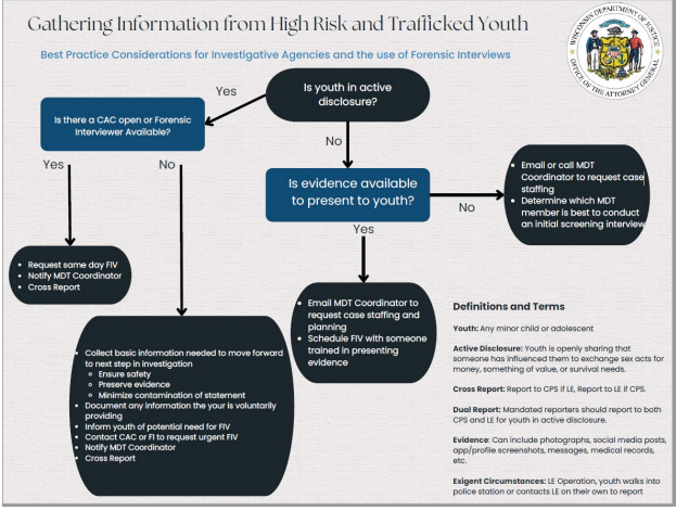 Interagency Agreement on a Collaborative Response to Child Maltreatment