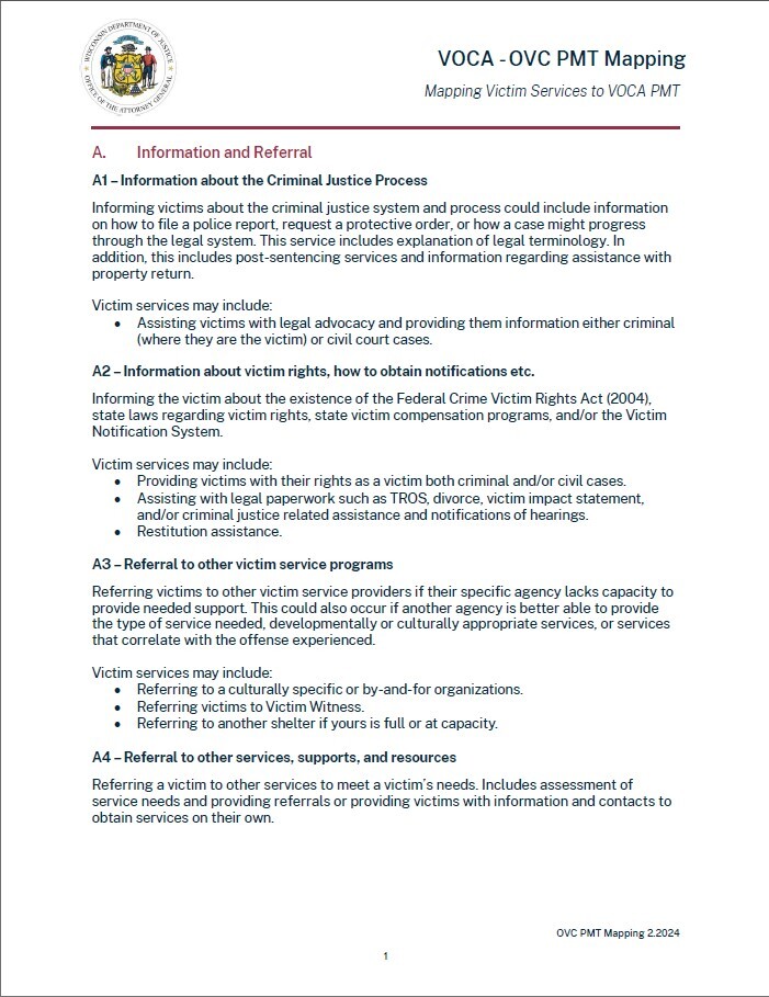 Mapping OVC Pmt 2024