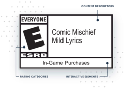 ESRB Ratings