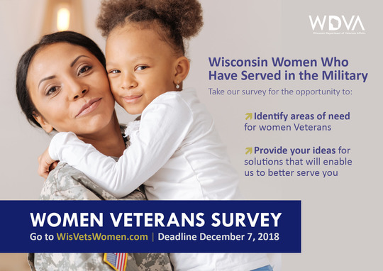 Women Veterans Survey