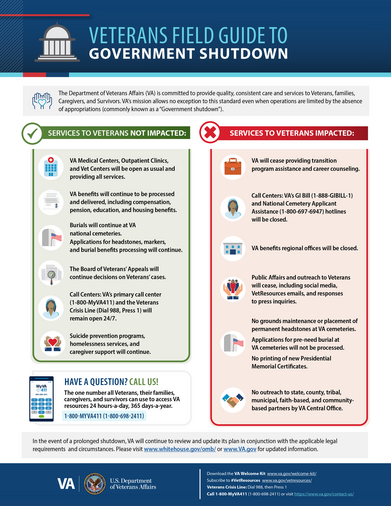 Veterans Field Guide to Government Shutdown