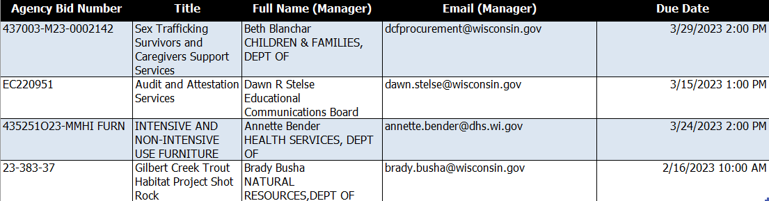 eSupplier Bid Opportunities