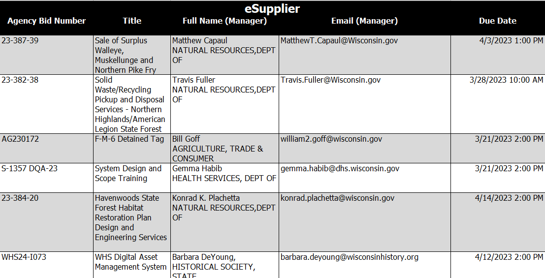 eSupplier1