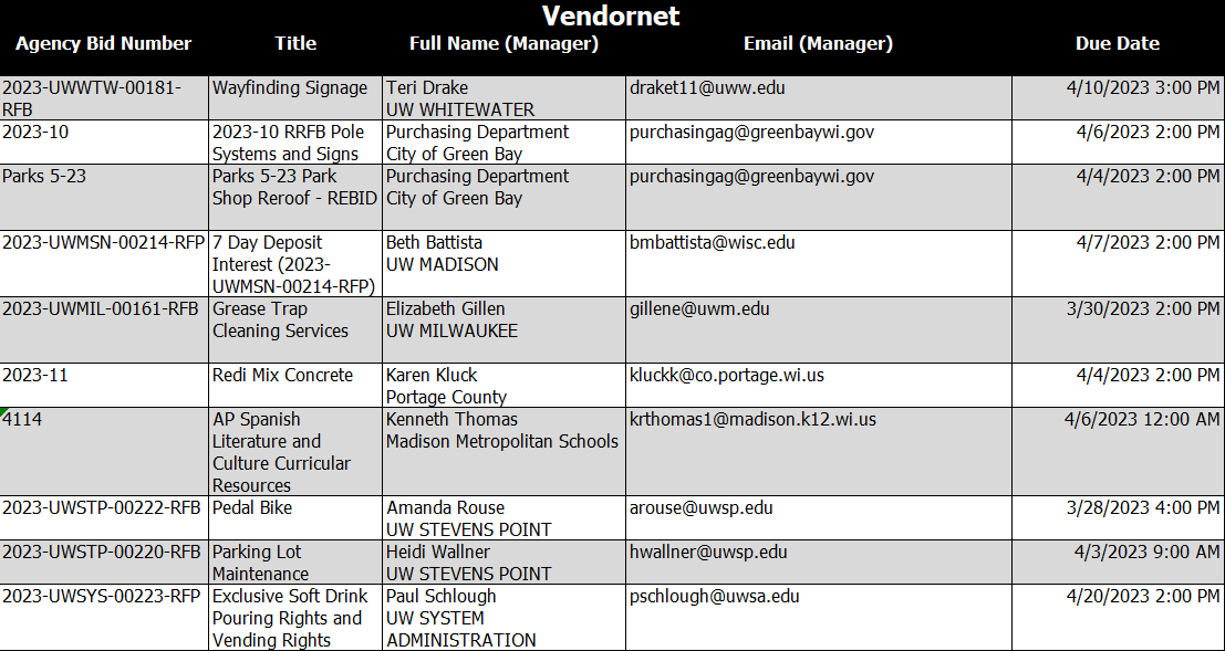 Vendornet1