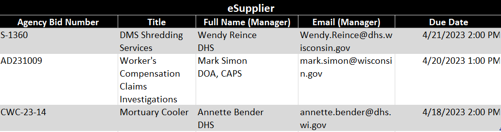 eSupplier