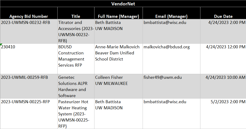 Vendornet1