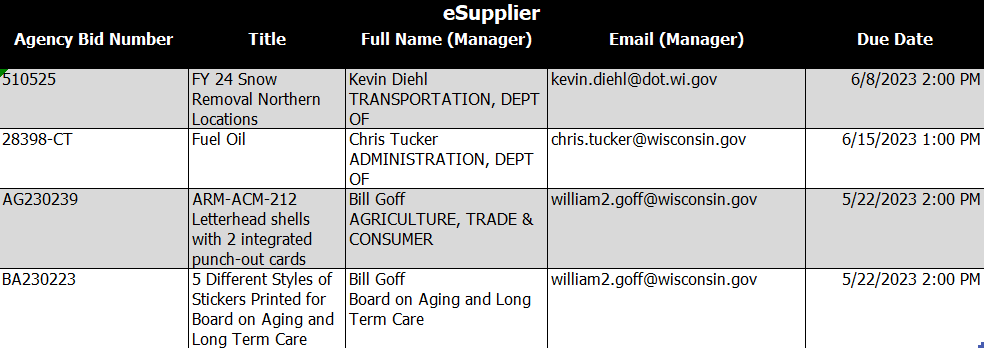 eSupplier