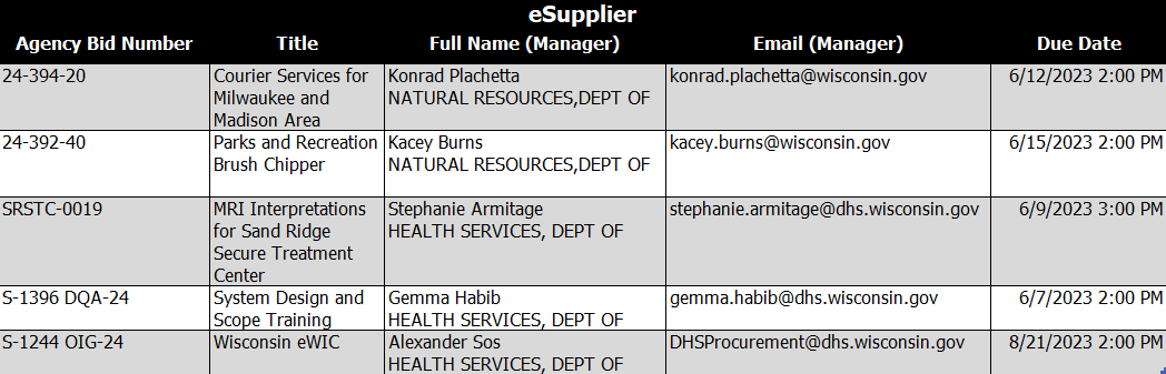 eSupplier