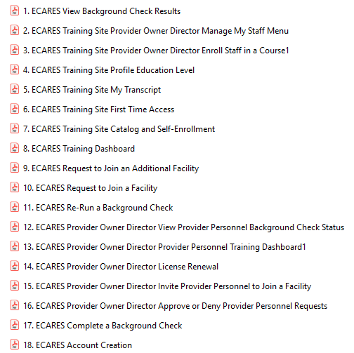 List of documents