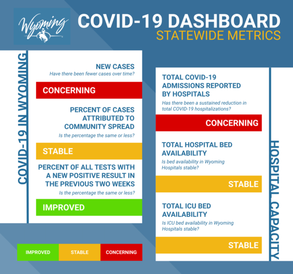 COVID_Dashboard_9_10_20