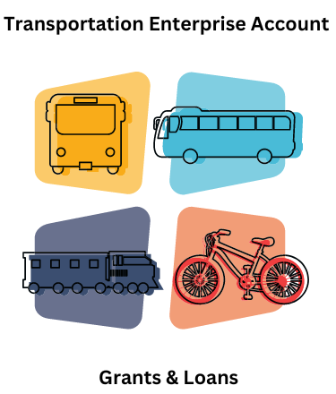 Transportation images graphic