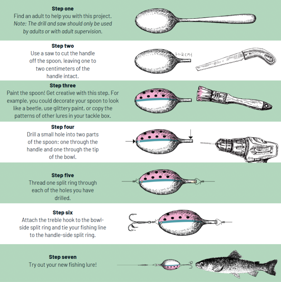 Instructions to make your own fishing lure