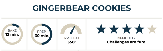 Gingerbears treat instructions